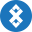 ADX