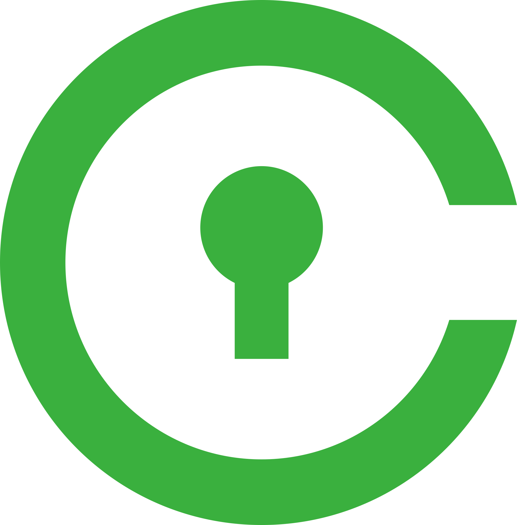 CVC