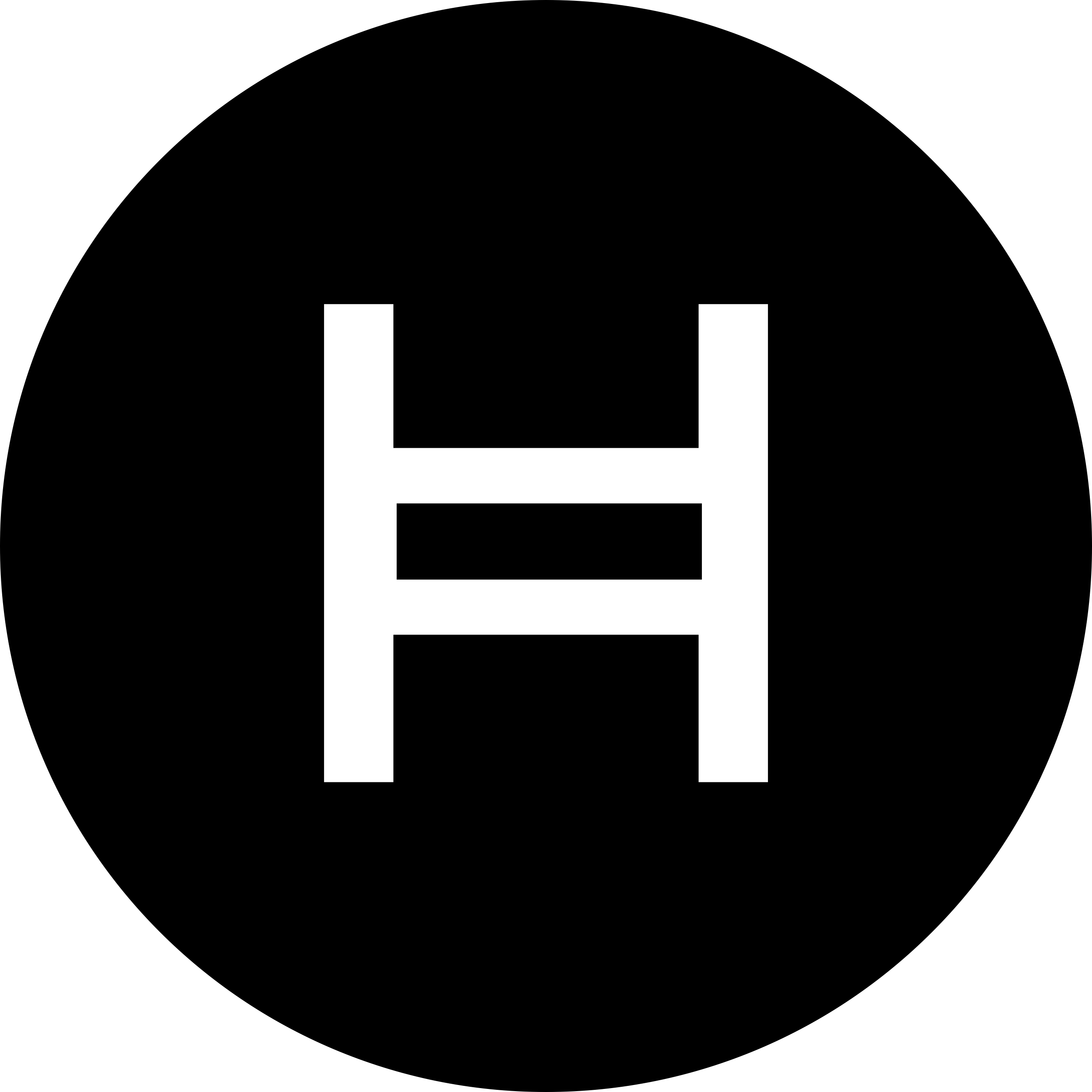 HBAR